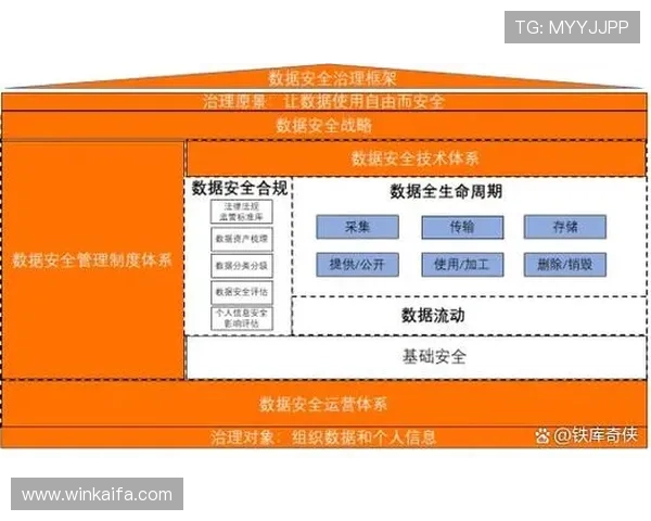 凯发k8官方网娱乐官方网页帮助用户了解平台安全措施与合法合规运营保障