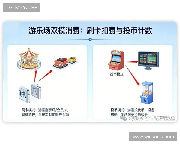 凯发最新官网支付方式多样化及快速充值流程指南